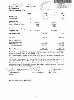 Gibraltar Company Accounts