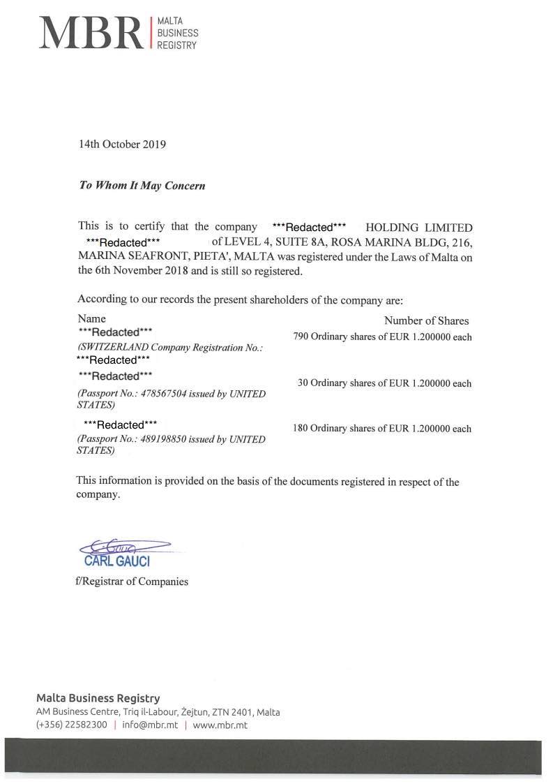 Malta Register of Shareholders